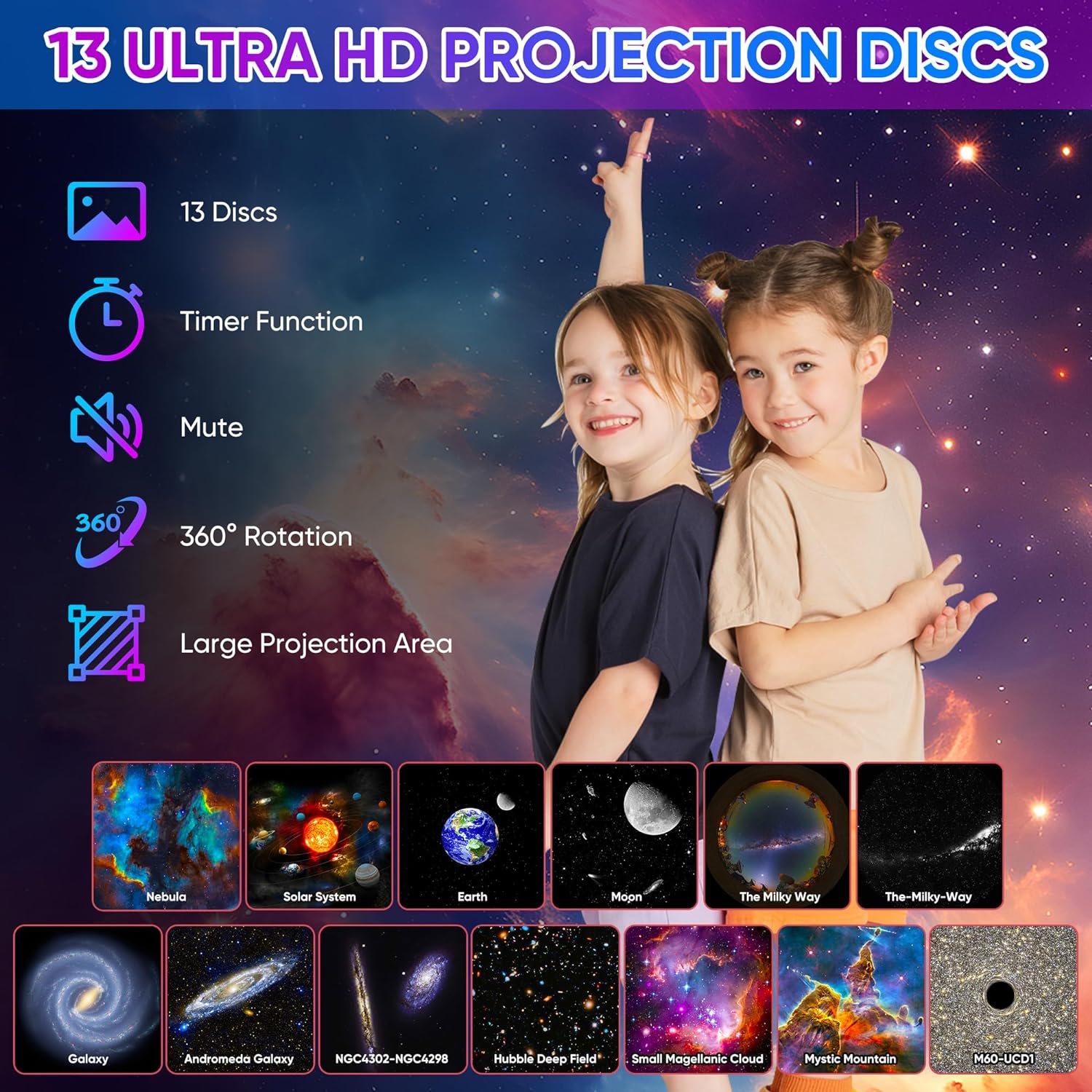 Planetarium Star Projector HD  - Planetarium Projector Home recension och pris