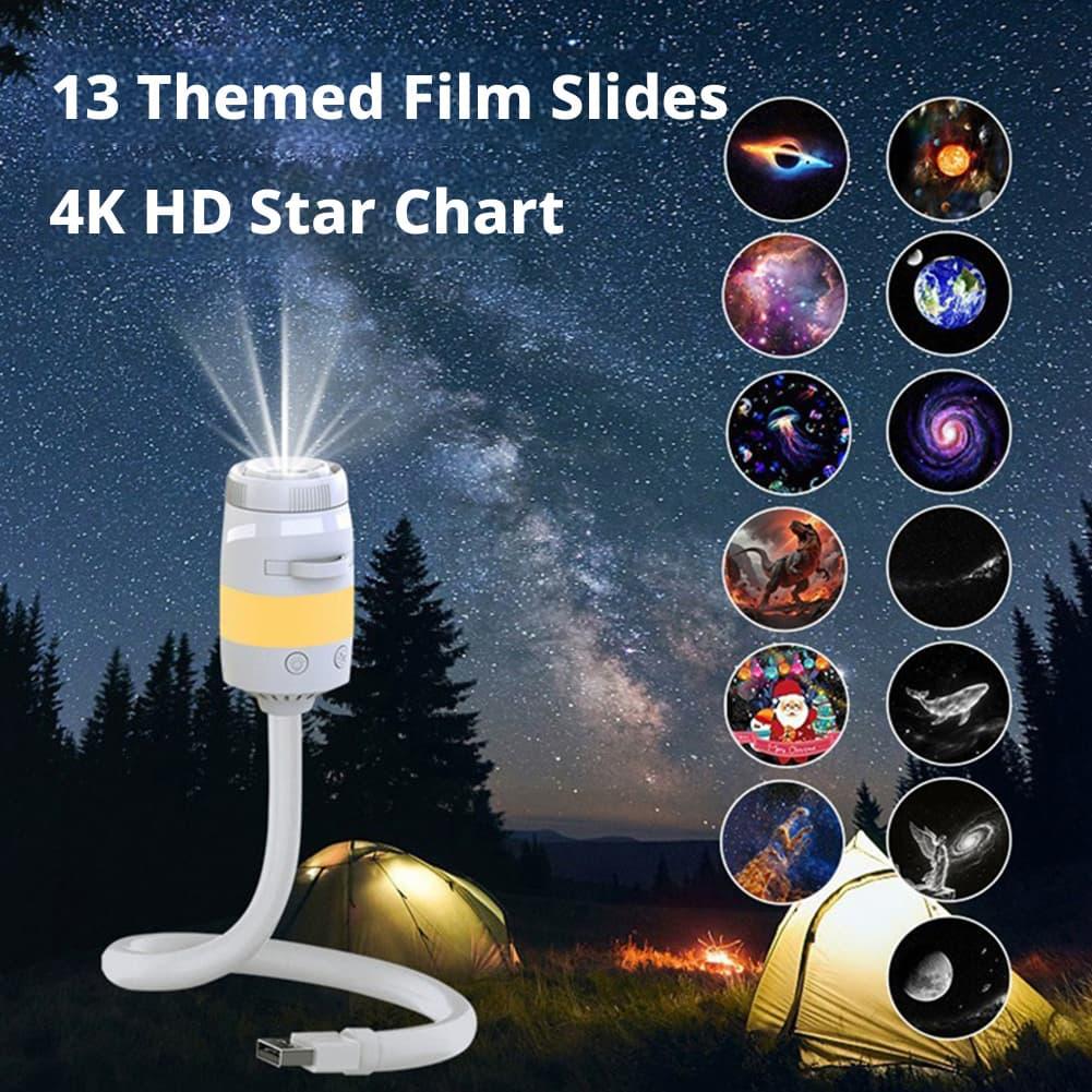 USB Galaxy Projector Night Lig - Planetarium Projector Home recension och pris