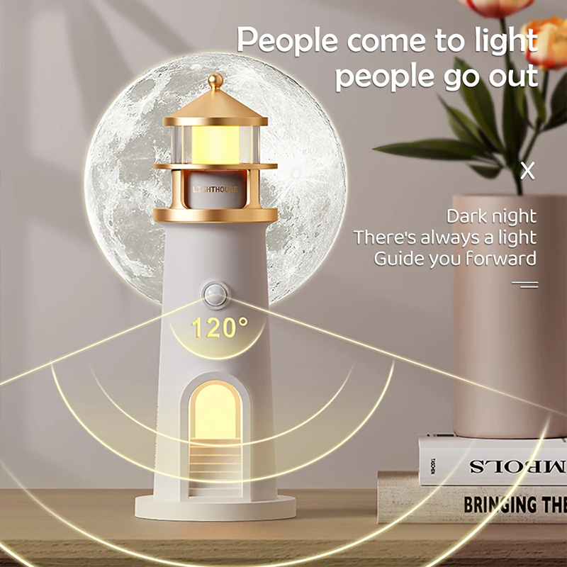 Lighthouse Ambient Light Moon  - Planetarium Projector Home recension och pris