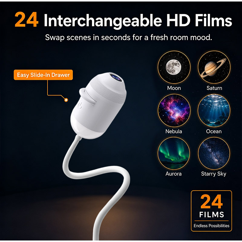 TINSOL USB Starry Sky Projecto - Planetarium Projector Home recension och pris